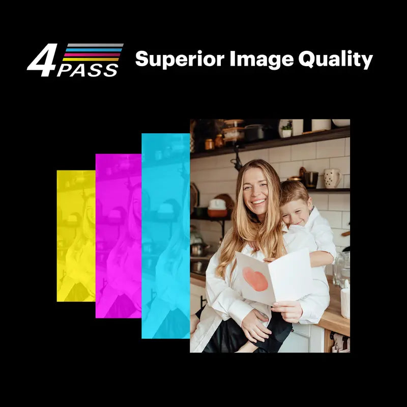 Kodak Mini 2 Retro 4PASS Portable Photo Printer -Easy Bluetooth Connection & 50 Sheets Bundle