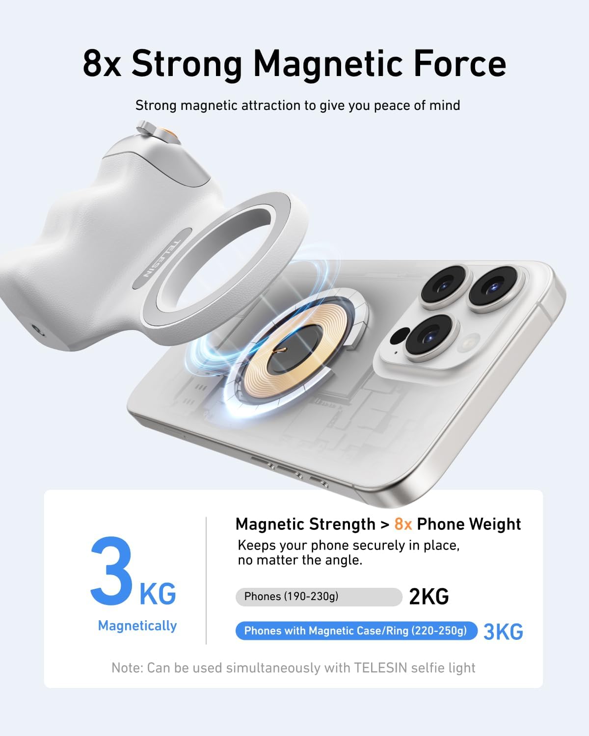 Magnetic Phone Camera Grip & Magnetic Selfie Light Bundle Kit